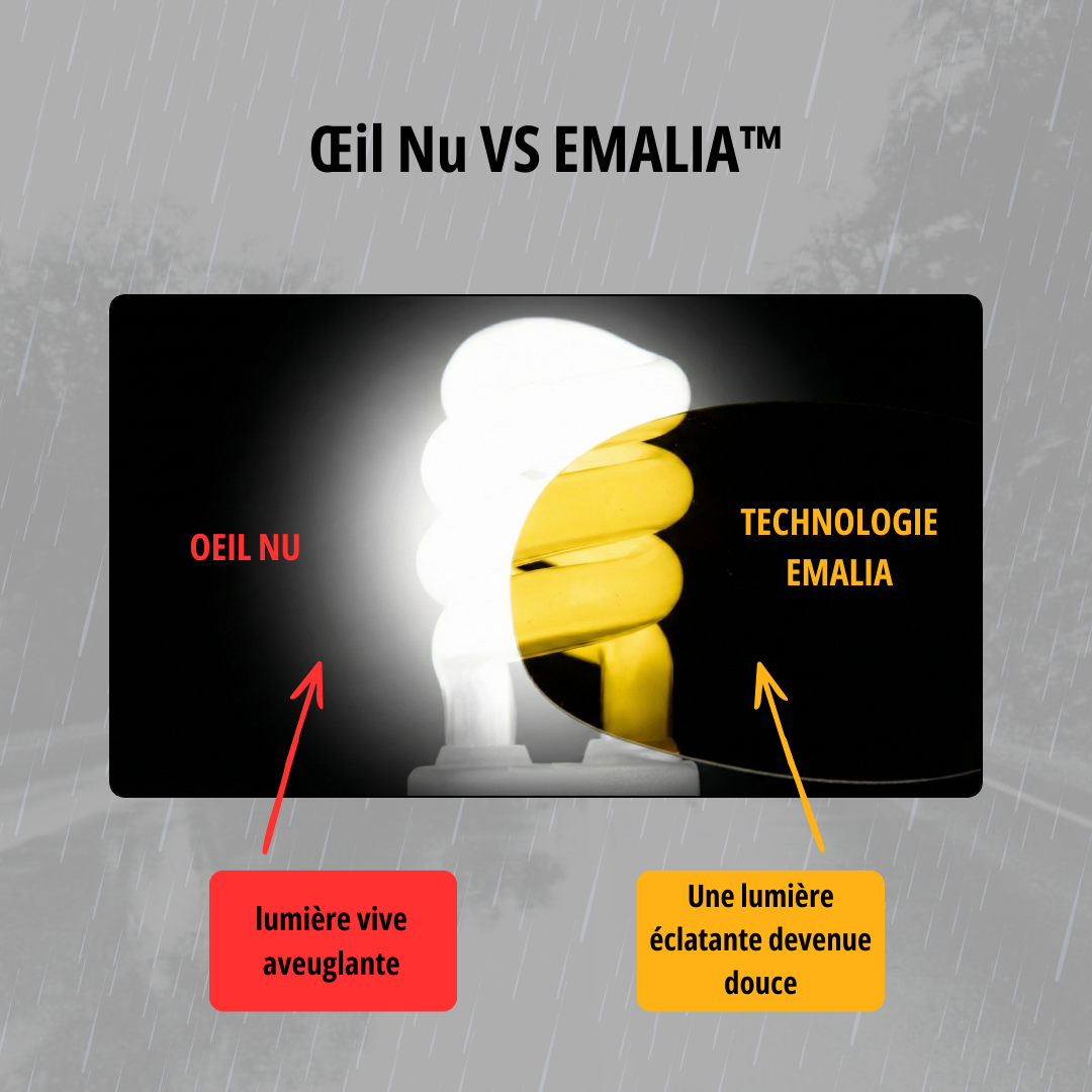 Noctavia™ Pro - Adieu l’éblouissement nocturne