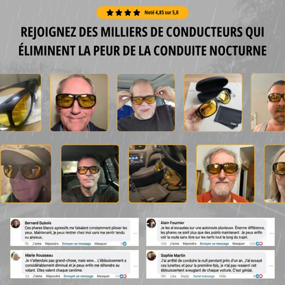 Noctavia™ Pro - Adieu l’éblouissement nocturne