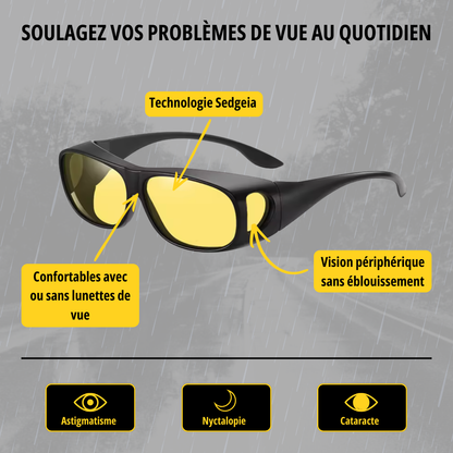 Lunettes de conduite nocturne