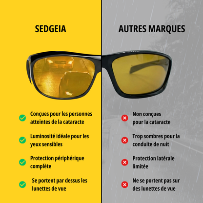 Lunettes de conduite nocturne